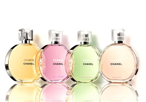 chanel new fragrance reviews|Chanel perfume new collection.